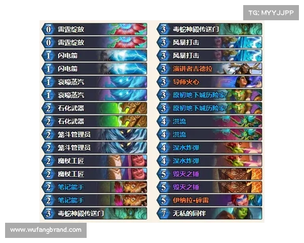 天赋榜眼的逆袭之路从磨砺中崛起走向巅峰